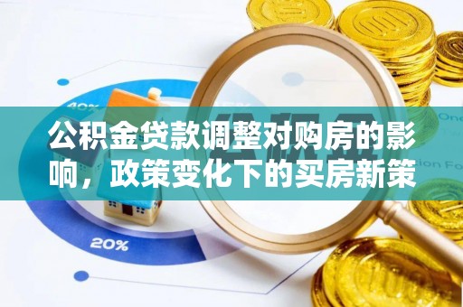 玉田公积金贷款调整对购房的影响，政策变化下的买房新策略